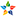 Sumter County Board-Assessors
