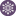 Synthesis Clinic
