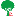 Knowledge Tree