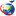 Travel the Globe