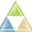 Trinity Medical & Dental Pediatric Centers