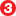 Triple Play Financial Marketing