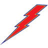 Tumut Auto Electrics