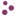 Cluster Twist