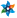 Karlovac County Tourist Board