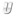 Uhl Rubber Co.