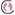 UvaCare