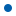 Van Wieren Adviseurs B.V.