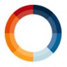 Vibocold A / S - Service and Storage