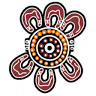 Waltja Tjutangku Palyapayi Aboriginal Corporation