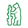People Directorate