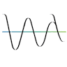 WaveLength Tutoring + Test Prep of Manasquan