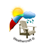 Weathercraft® Outdoor Furniture, Inc.