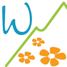 Ferienwohnungen Wiesberg