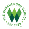 The Winchendon School Buildings and Grounds