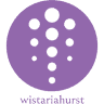 Wistariahurst