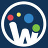 Wonderbrands