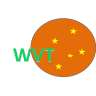 Wottaview Tours