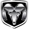 Wright Chrysler Dodge Jeep Ram
