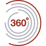 Kündiungsschutz360.de - Ihre Kanzlei bei Kündigungsschutzklagen in Mitteldeutschland