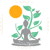 Yoga Samaadhi