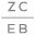 Zip Code East Bay - Real Estate