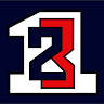 123 Finance Group