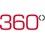 360 Painting