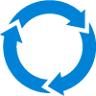 360RTO Solutions