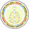 Tanfana's Twinflame sieraden