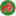Aiba Cycle