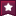 Airborne T&T Club