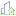 Handyman services provider. A trusted crew for your assembly and installation
