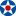 Air Mobility Command Museum