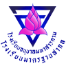 Maha Sarakham Kindergarten