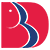 Babu Banarasi Das Institute of Technology & Management