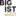 Bigist Invest