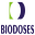 Biodoses Farmácia de Manipulação LTDA