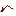 Canto Real Estate Inc