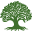 Chesapeake Farms Inc