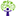 Childrens Discovery Centers