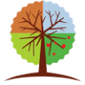 Colac & District Family History Group