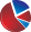 Comprehensive Advisor