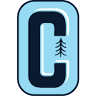 Coombs Orthodontics