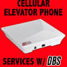 Destra Business Services