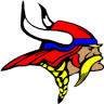 Decorah Middle School