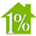 DFW 1% Listings