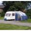 Digby Farm Caravan Park