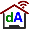 DomAtom