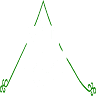 Egmont Electrical